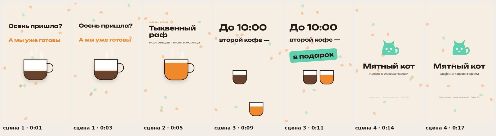 Раскадровка ролика кофейни «Мятный кот»: семь стоп-кадров четырёх сцен с отметками времени